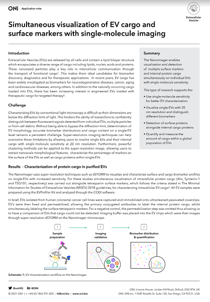 Simultaneous visualization of EV cargo and surface markers with single ...