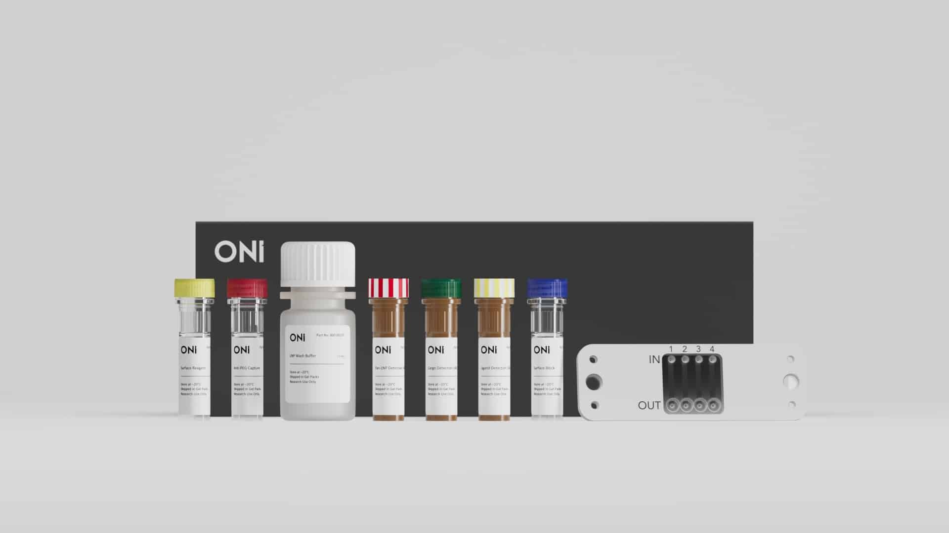 Application Kit™: LNP Profiler with AutoLNP | ONI